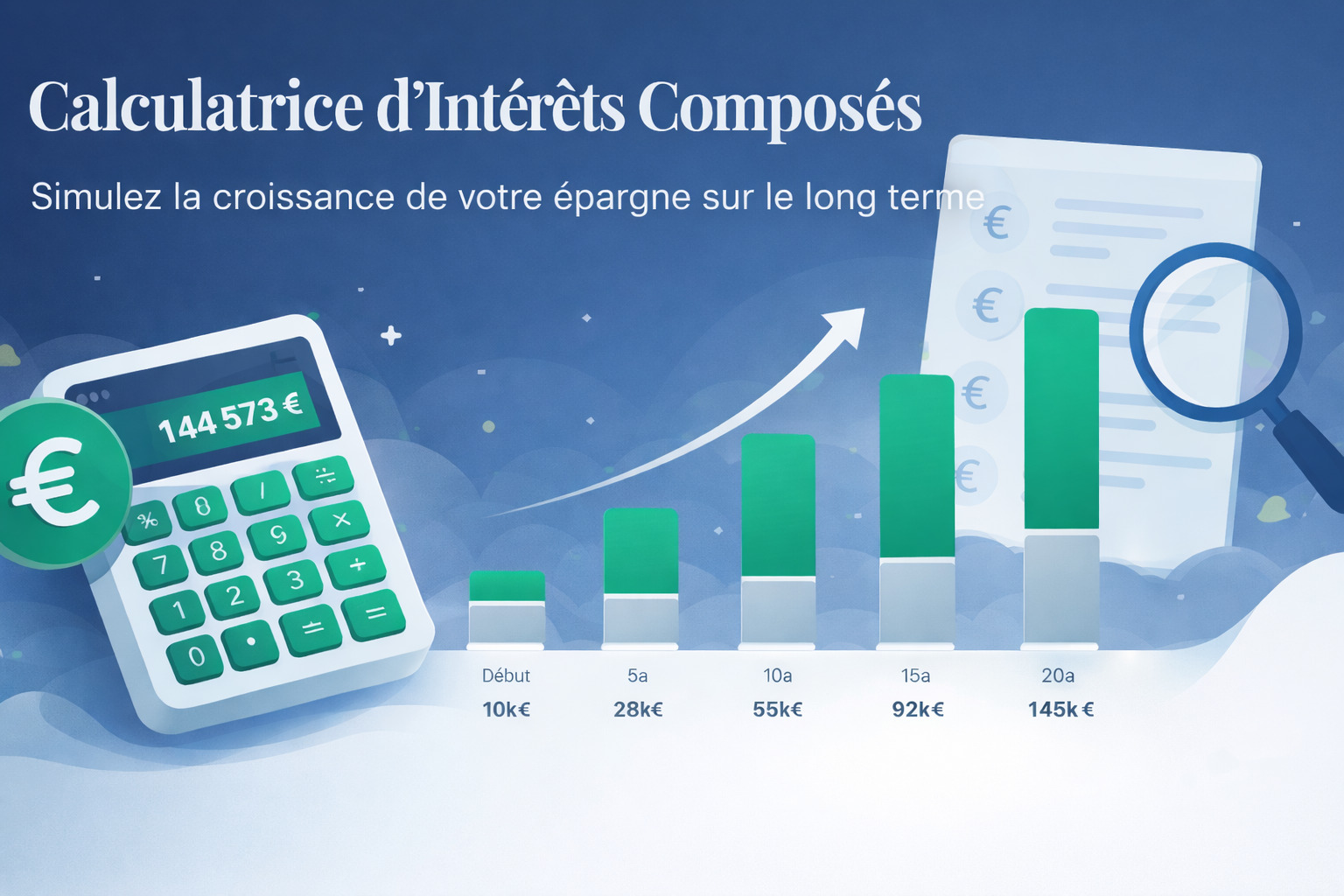 Calculatrice Intérêts Composés PEA